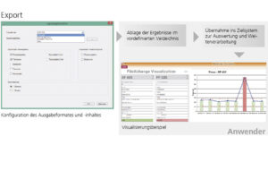 PRC-FileXchange-Export-de PRC-FileXchange-Export-de