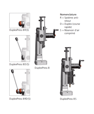levier à main DuplexPress 8 varianted